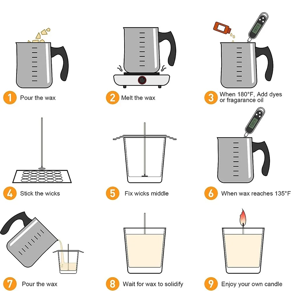 ชุดทำเทียน DIY Glintmos พร้อมแ - Candle Making Supplies Kit บทวิจารณ์และราคา