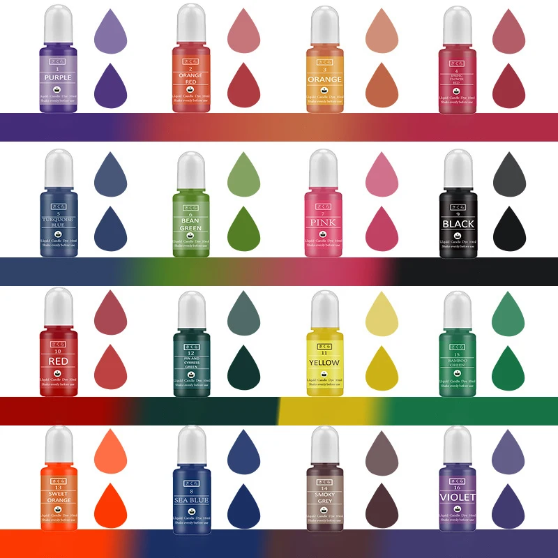 ชุดสีผสมเรซิ่นอีพ็อกซี่ DIY สำ - Candle Making Supplies Kit บทวิจารณ์และราคา